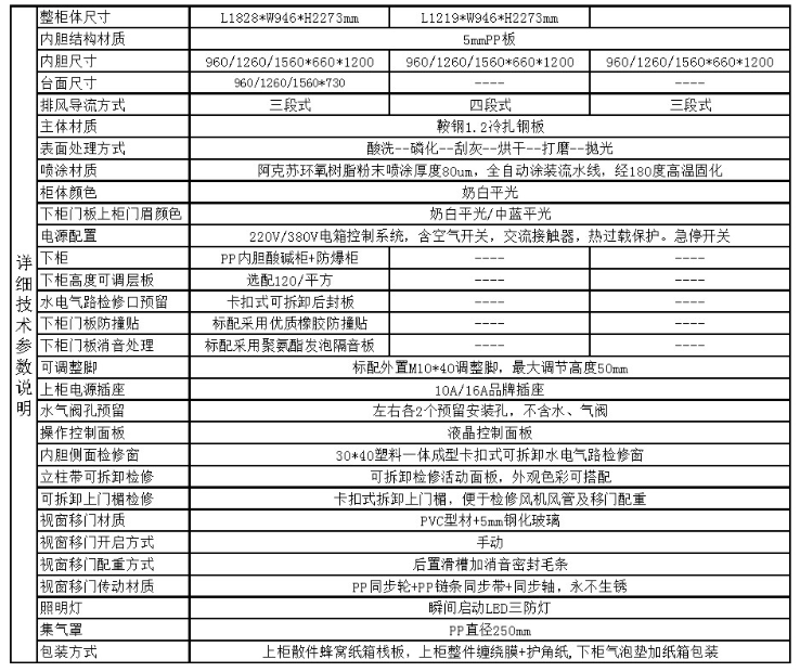 <a href='http://m.qmcku.cn/products/62-1.html' target='1' style='font-size:18px; font-weight:bold; color:#000000;'>實驗室通風(fēng)柜</a>精鋼結(jié)構(gòu)