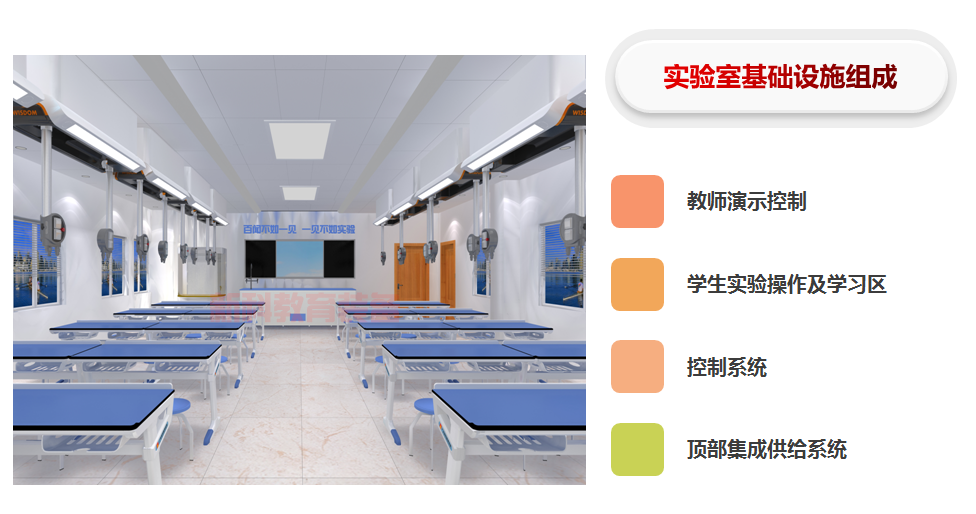 頂裝<a href='http://m.qmcku.cn/' target='1' style='font-size:14px; font-weight:bold; color:#0080ff;'>物理實驗室</a>