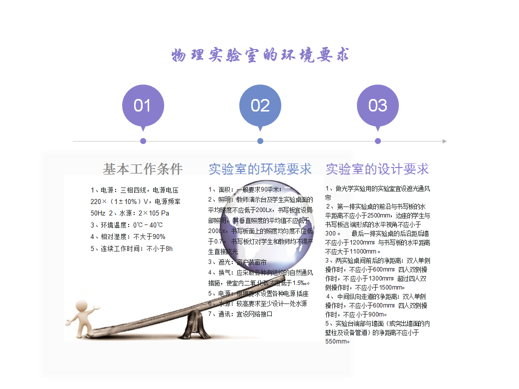 <a href='http://m.qmcku.cn/' target='1' style='font-size:14px; font-weight:bold; color:#0080ff;'>物理實驗室</a>（鋼木）